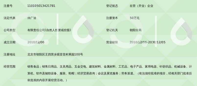 北京大廣合和盛商貿(mào)有限公司 日用百貨領(lǐng)域的京津冀流通骨干